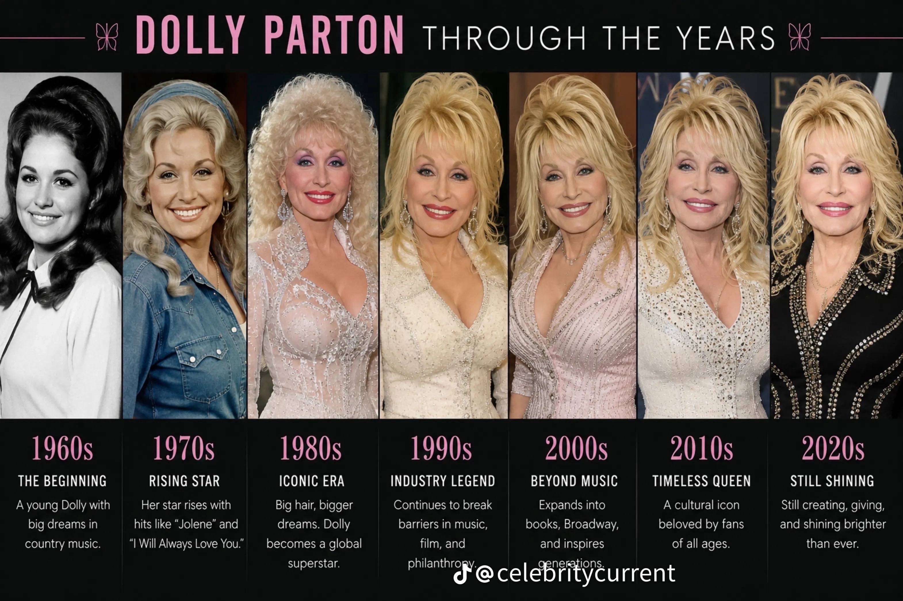 Dolly Parton will be remembered as a country music legend — but I hope we rememb