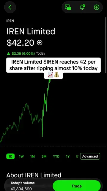 Who else bought IREN Limited $IREN under 40 per share last week #stockmarket #st