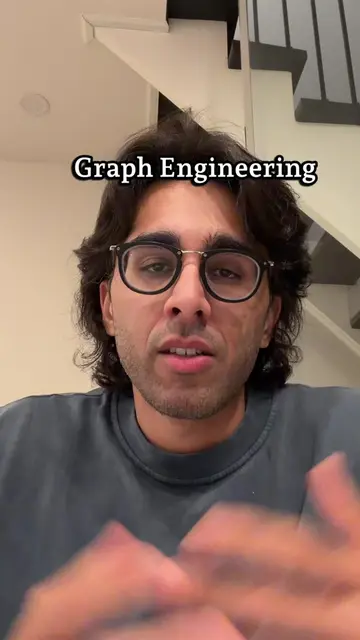 YAET: yet another engineering term. Graph Engineering