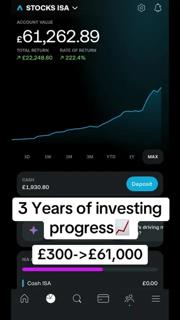 My progress so far from age 19-22📈 £300->£61,000 #investing #stockmarket 