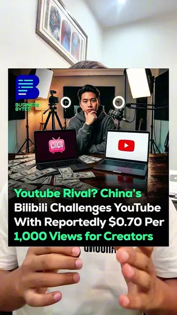Chinese Youtube Bili Bili Viral 