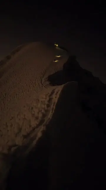 #peak 