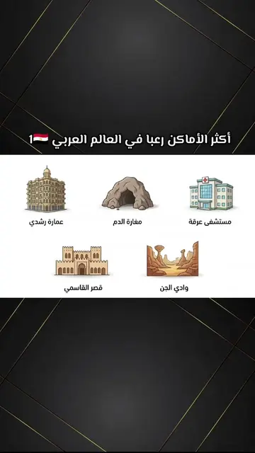 أكثر الأماكن رعبا في العالم العربي الجزء 1 