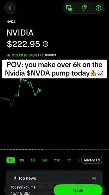 Nvidia $NVDA contracts ran over 200% today after their earnings report  #stockma