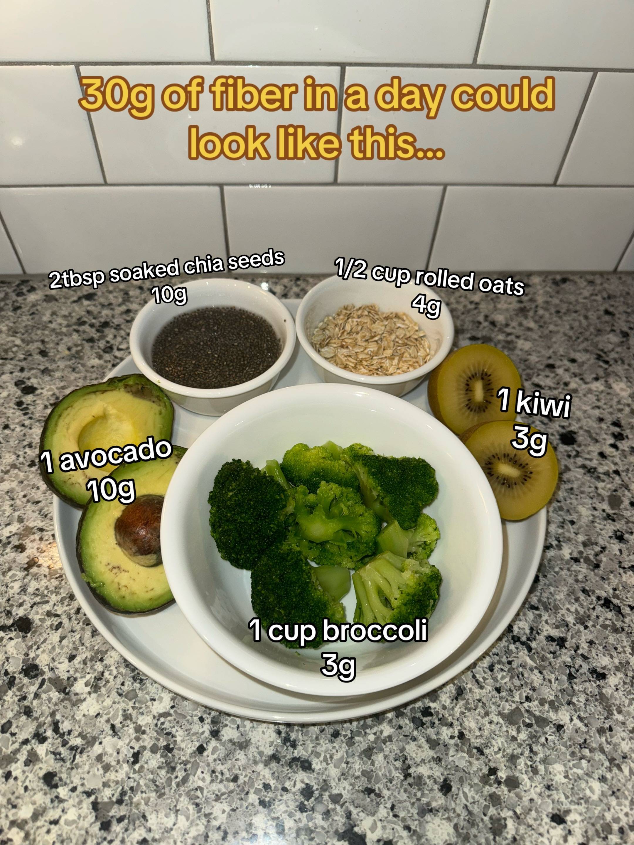 Most adults underconsume fiber and fall short of the daily recommended value. Bu