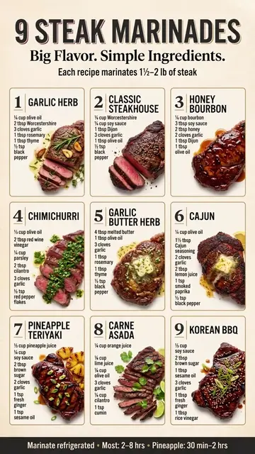 9 steak marinades for when you’re tired of making steak the same way 🥩🔥 From G