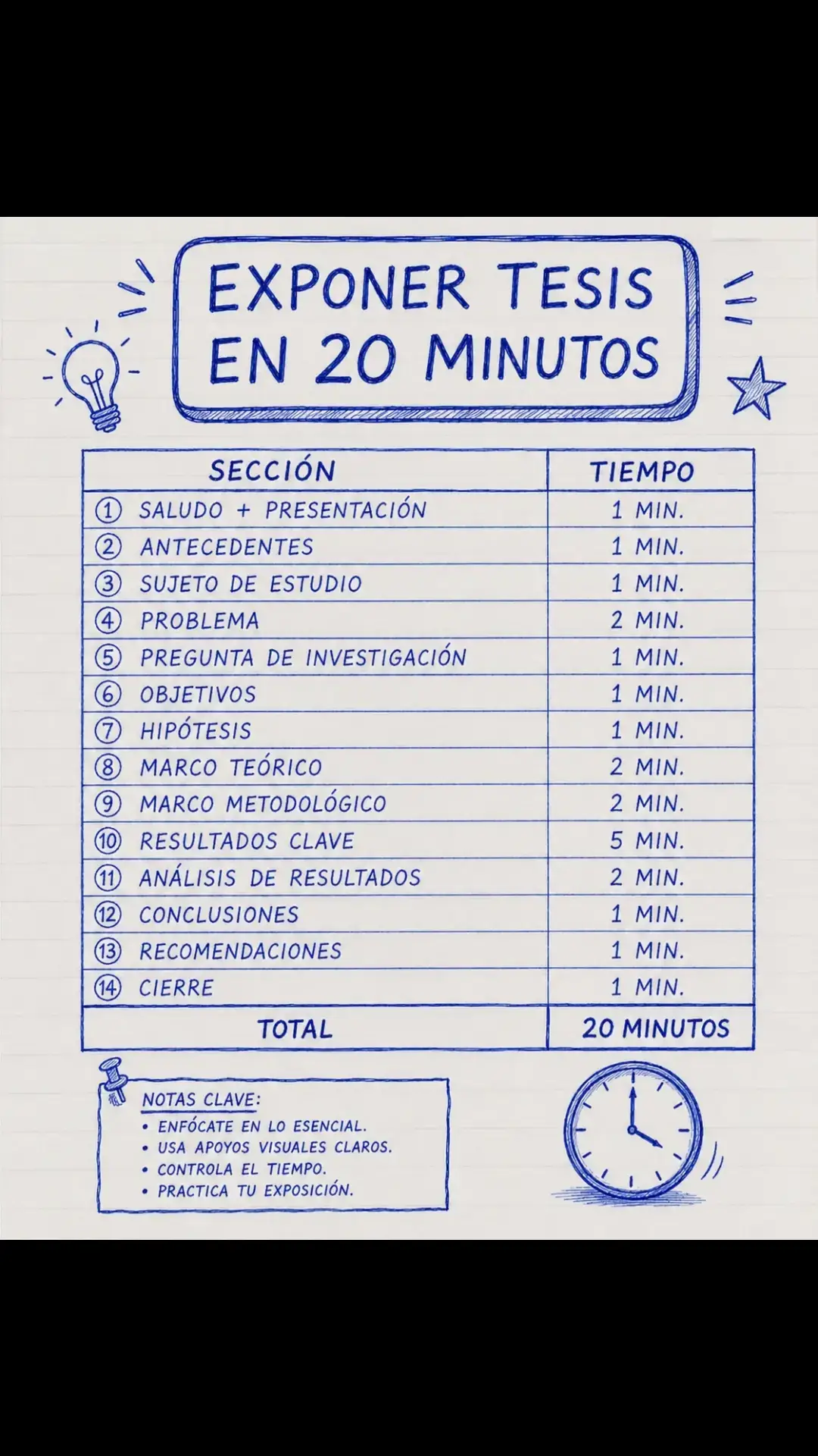 #tesis #MetodologíaDeInvestigación #sustentaciondetesis