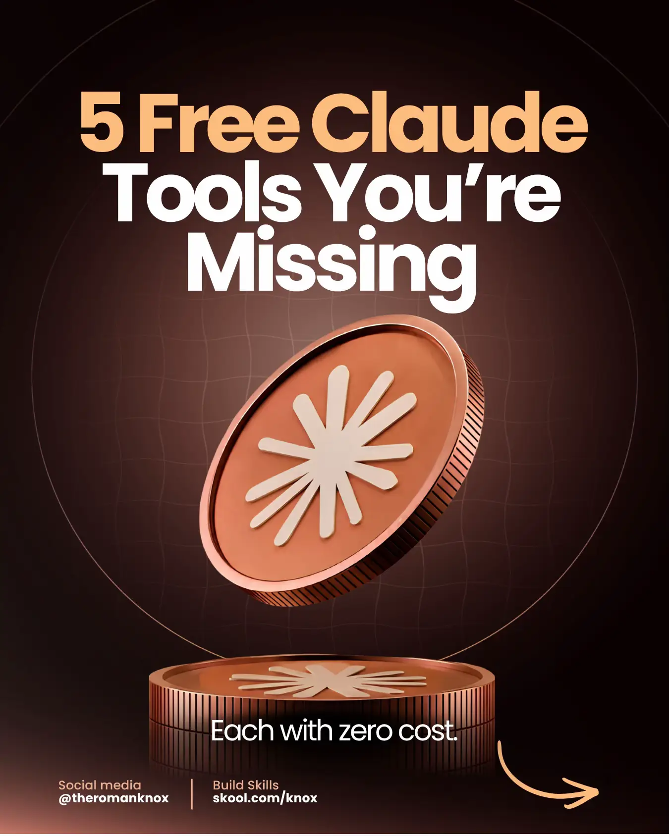 5 Free Claude Tools You’re Missing Each with zero cost.