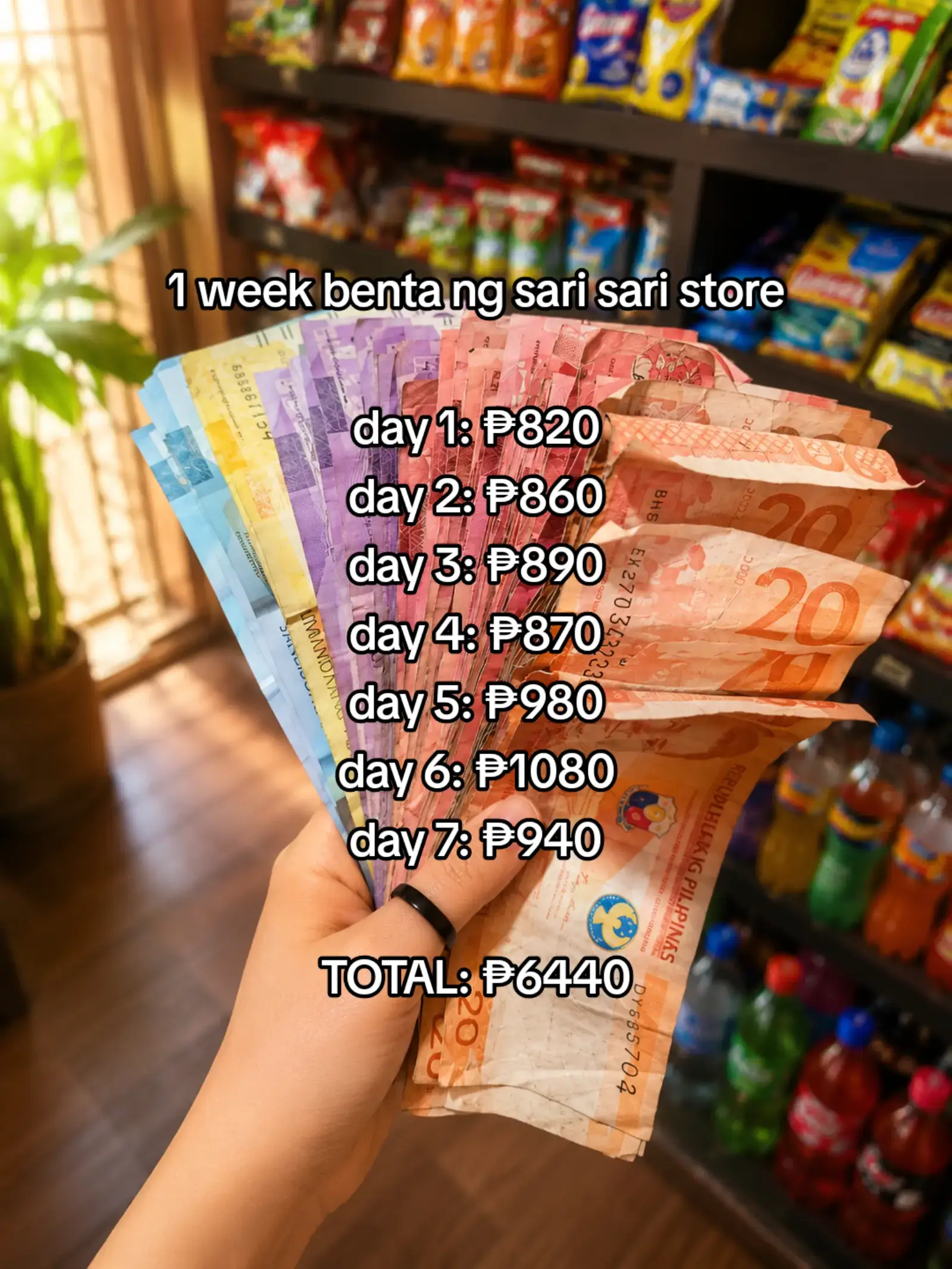 Sa ₱6,440 na benta sa isang linggo, ₱1,497 lang ang malinis na kita kapag nabawa