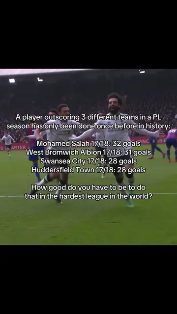 How do you even outscore 3 entire teams in the Premier League? #salah #mosalah #