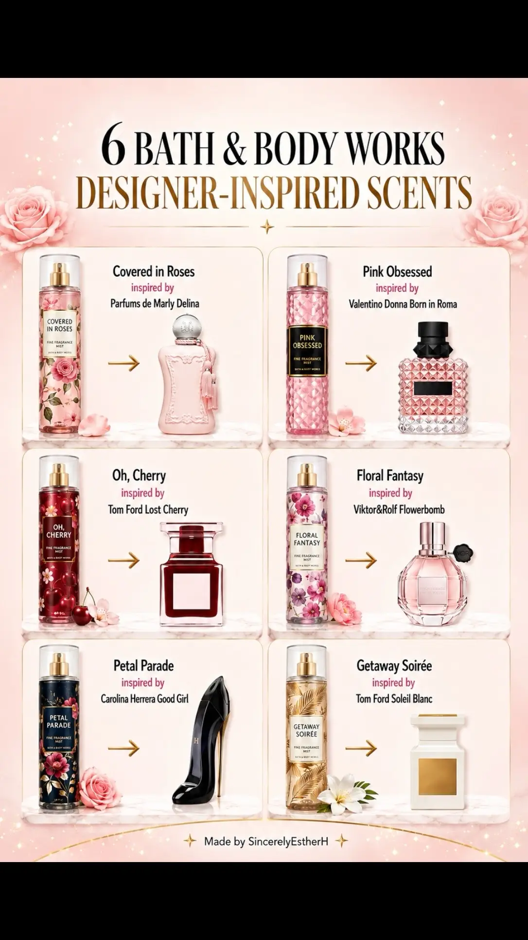 Bath & Body Works understood the assignment 🤏🤏🤏 These designer inspired scent