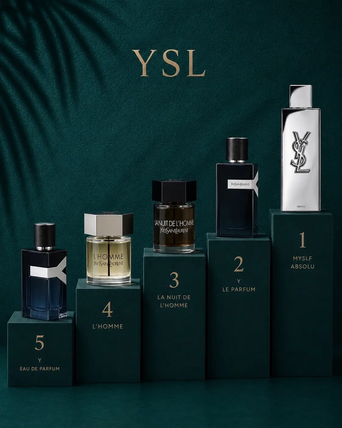 Ranking the best designer fragrances vs private/exclusive collections from YSL, 