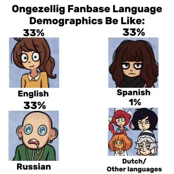 I've seen like 3 fellow Korean speaking Ongezellig fans so far #ongezellig #onge