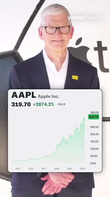 Tim Cook inherited a $350 billion company in 2011. John Ternus inherits a $4.6 t
