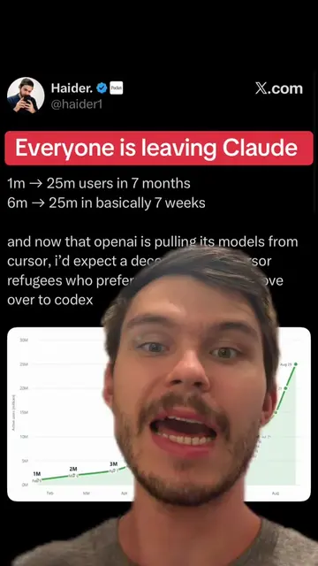 COMMENT “CODEX” if you want to see why developers are switching 👇 Codex just hi