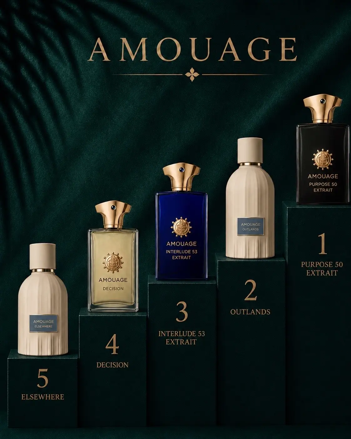 Ranking niche fragrance houses based on what I’d actually wear — not hype, not p