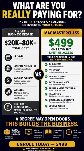 Four years to learn business… or one investment to learn how to build one? 👀 Th