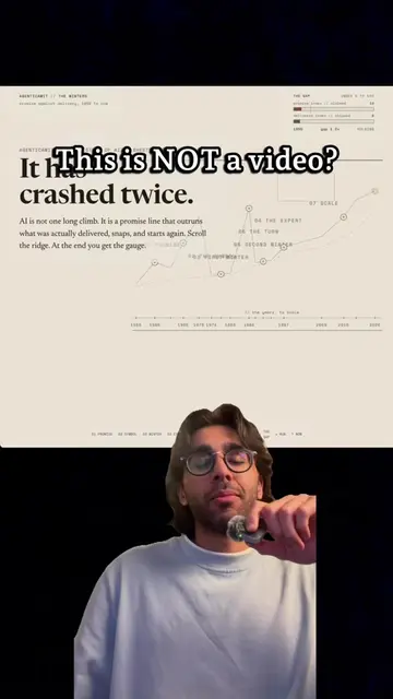1 prompt wonder