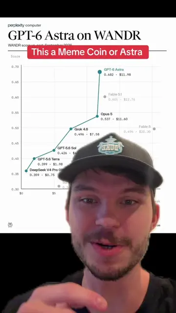 Is this GPT-6 Astra or a meme coin? 😭📈 I’ve genuinely never seen an AI benchma