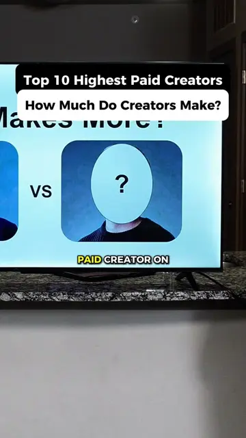 Highest Paid Creators in 2026. MrBeast Makes 4X What Apple’s CEO Makes. Content 