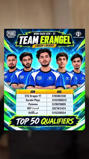 Kis kis nai khilna phir and han fav player konsa apka ? #pubgmobile #foryou #b2k