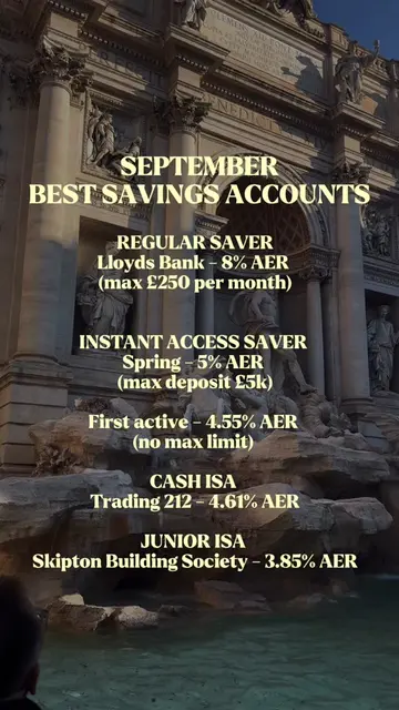 Here’s some of the  best savings accounts currently on offer, based on on intere