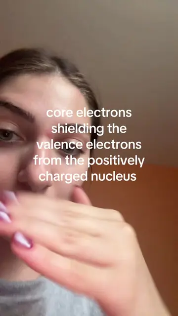 ap chem tiktok debut #apchem #chemistry #fyp #viral #xyzbca 
