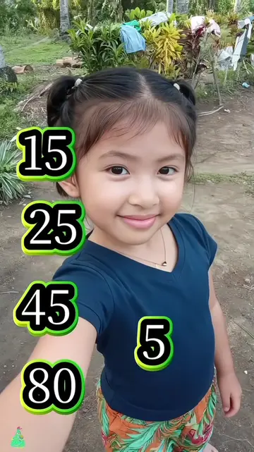 Gusto mo bang malaman ang itsura mo kapag mas bata o mas matanda ka?🤩 Subukan a