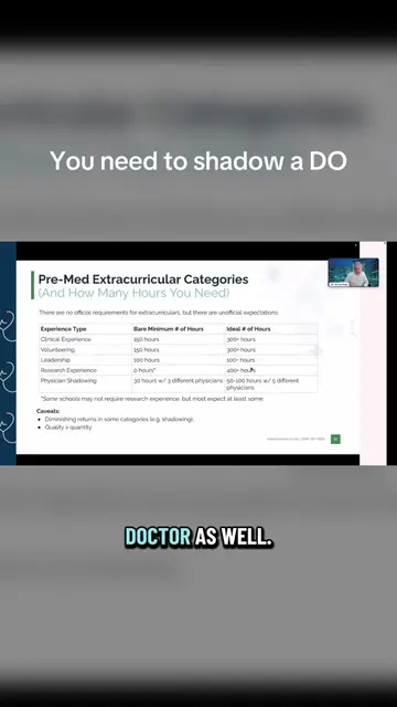 Full video is up on YouTube ✔️ 2 med school admissions committee members explain