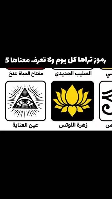 رموز تراها كل يوم ولا تعرف معناها الجزء 5