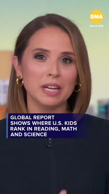 A global report shows where U.S. kids rank in reading, math and science compared