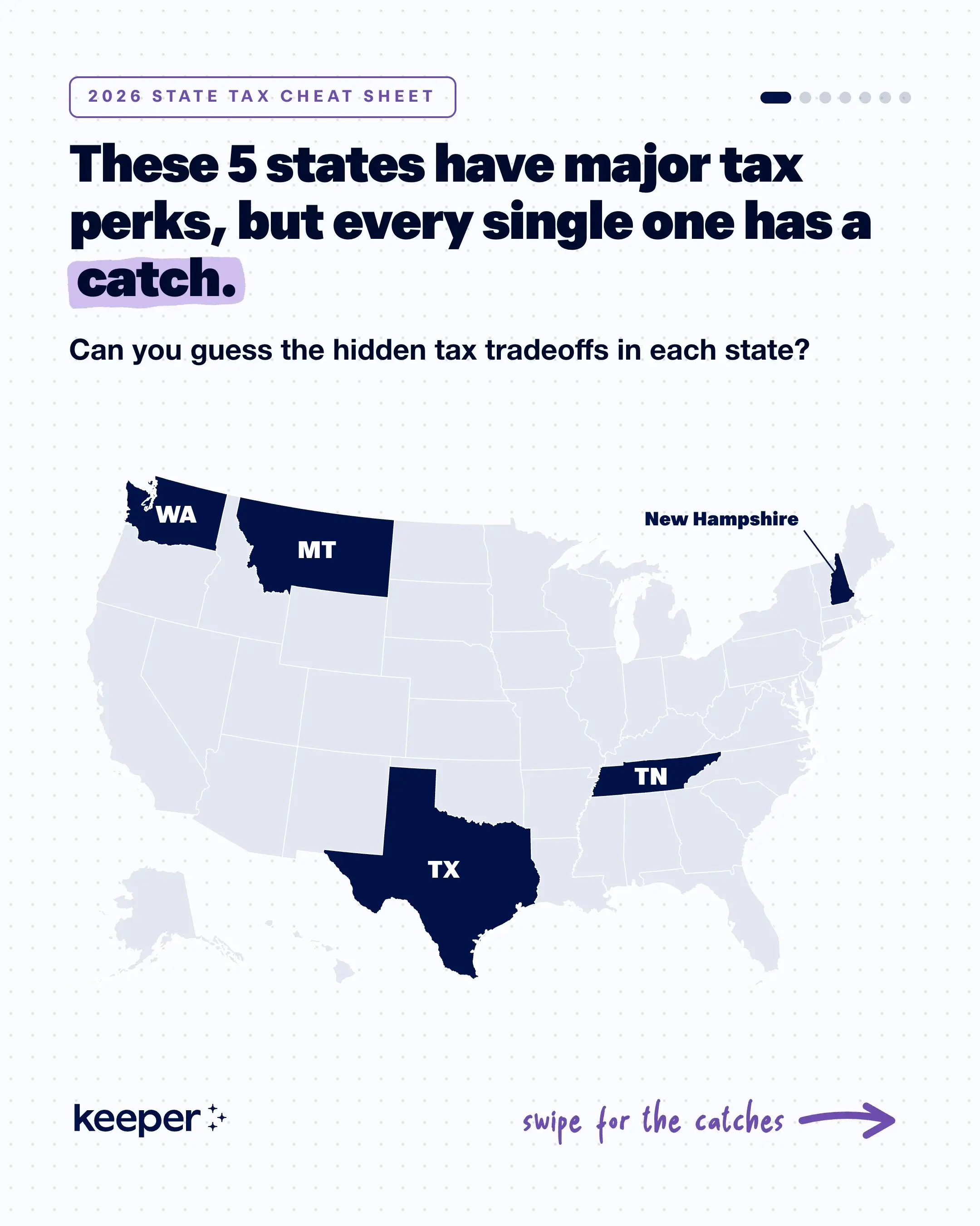 👀 What state do you live in and what are the tradeoffs you experience?⁠ ⁠ These