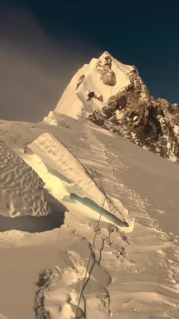 #peak 