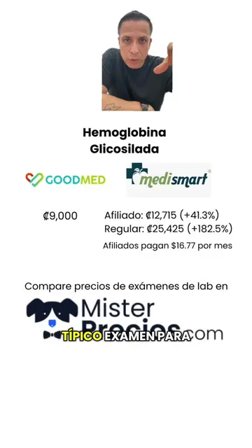 Si alguien paga la afiliación de Medismart todos los meses, podría esperar que r