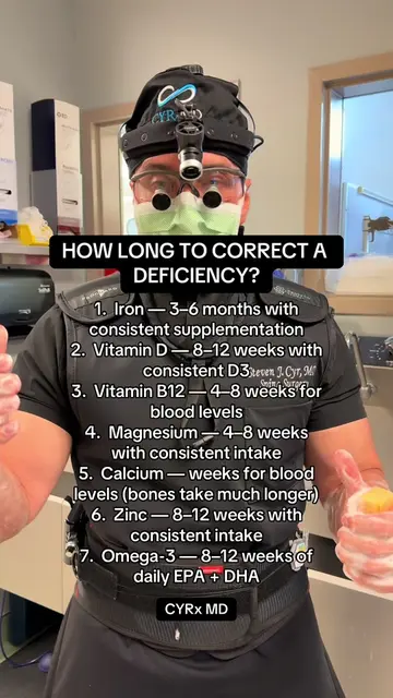 Low labs don’t correct in 14 days. Iron: 3–6 months Vitamin D: 8–12 weeks of D3 