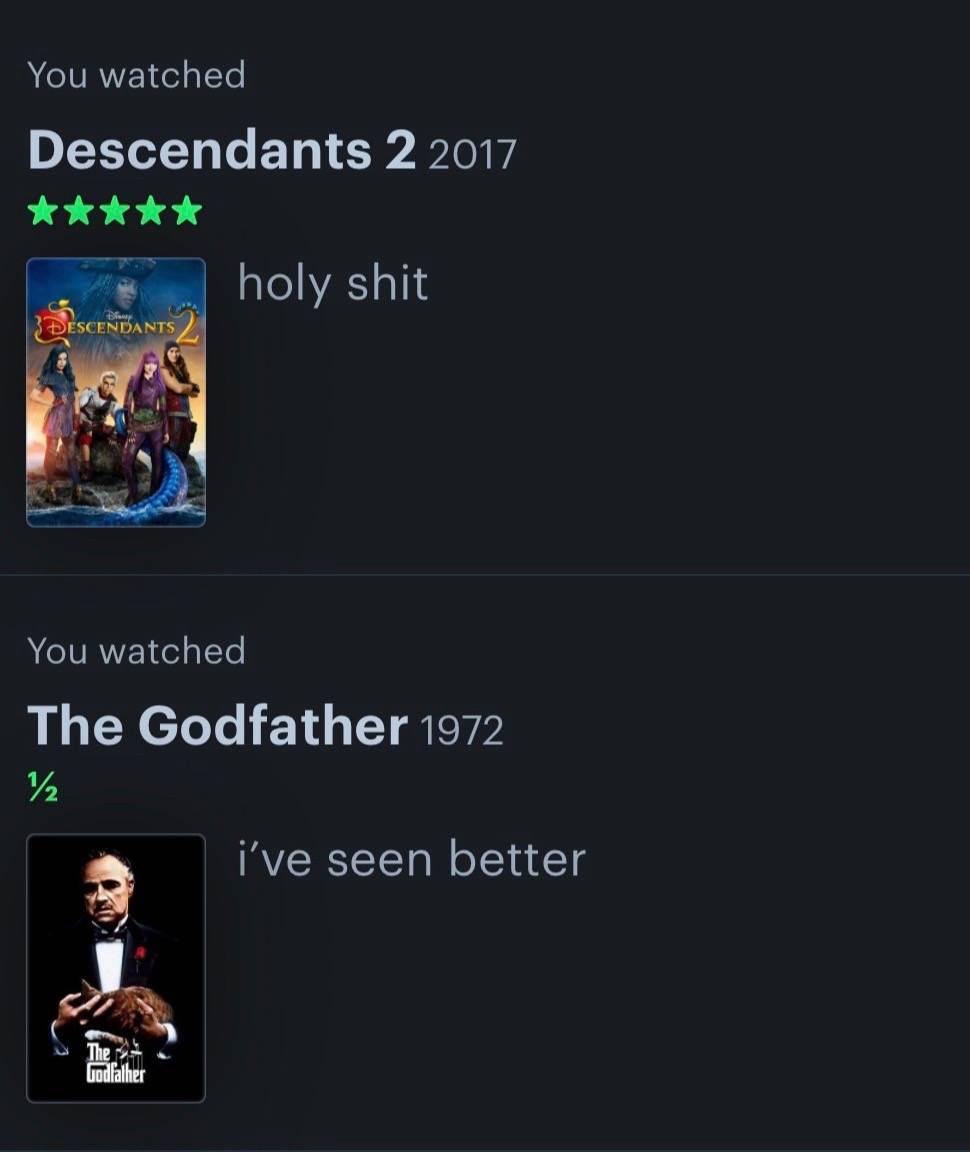 #descendants2 #disneychannel #dcom #letterboxd #bestmovies 