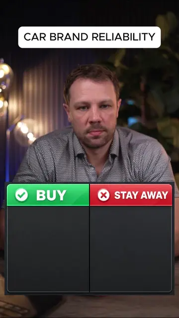 Buy vs. stay away: car reliability edition! 
