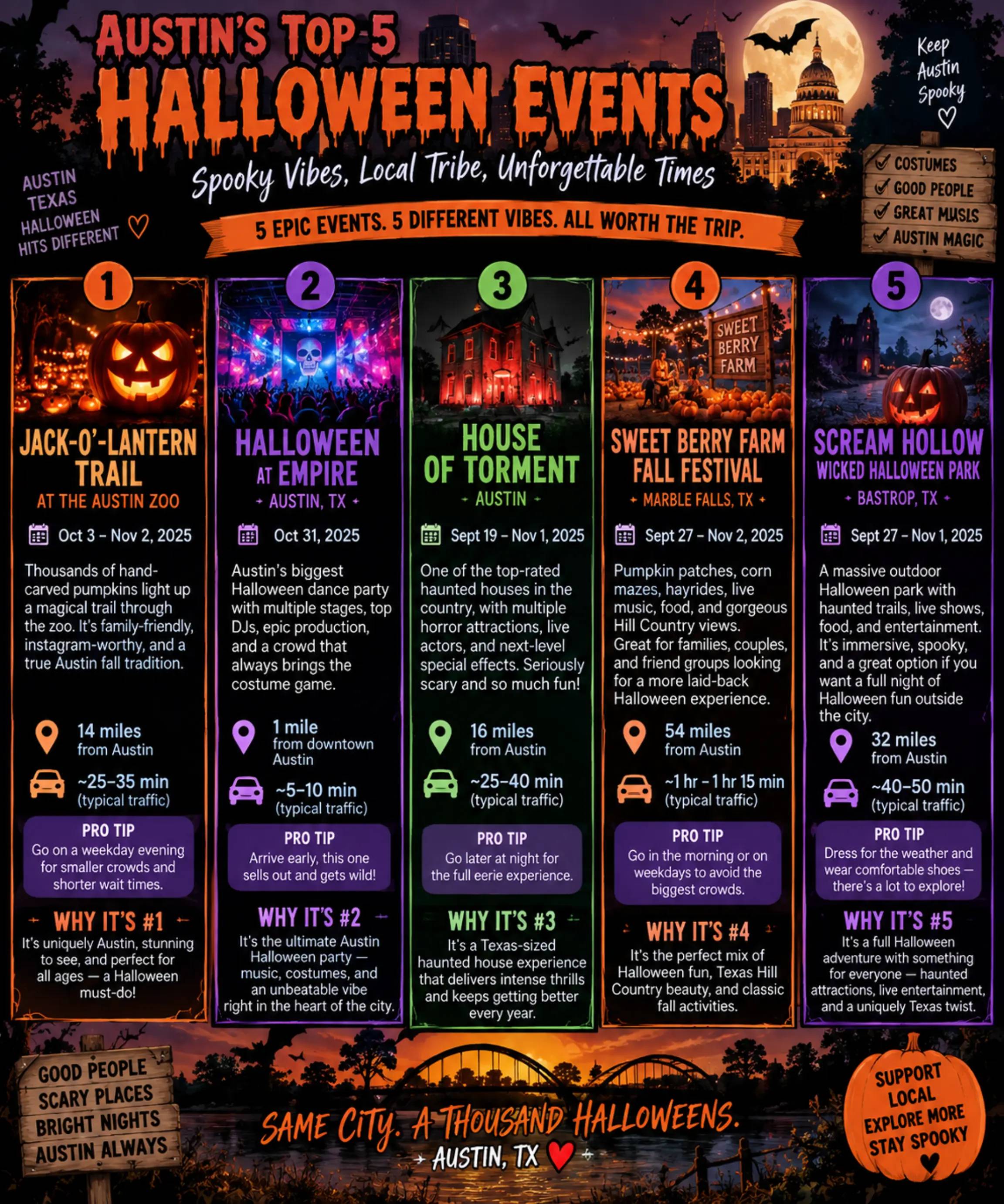 From haunted houses to pumpkin patches and full-on spooky festivals, these are 5