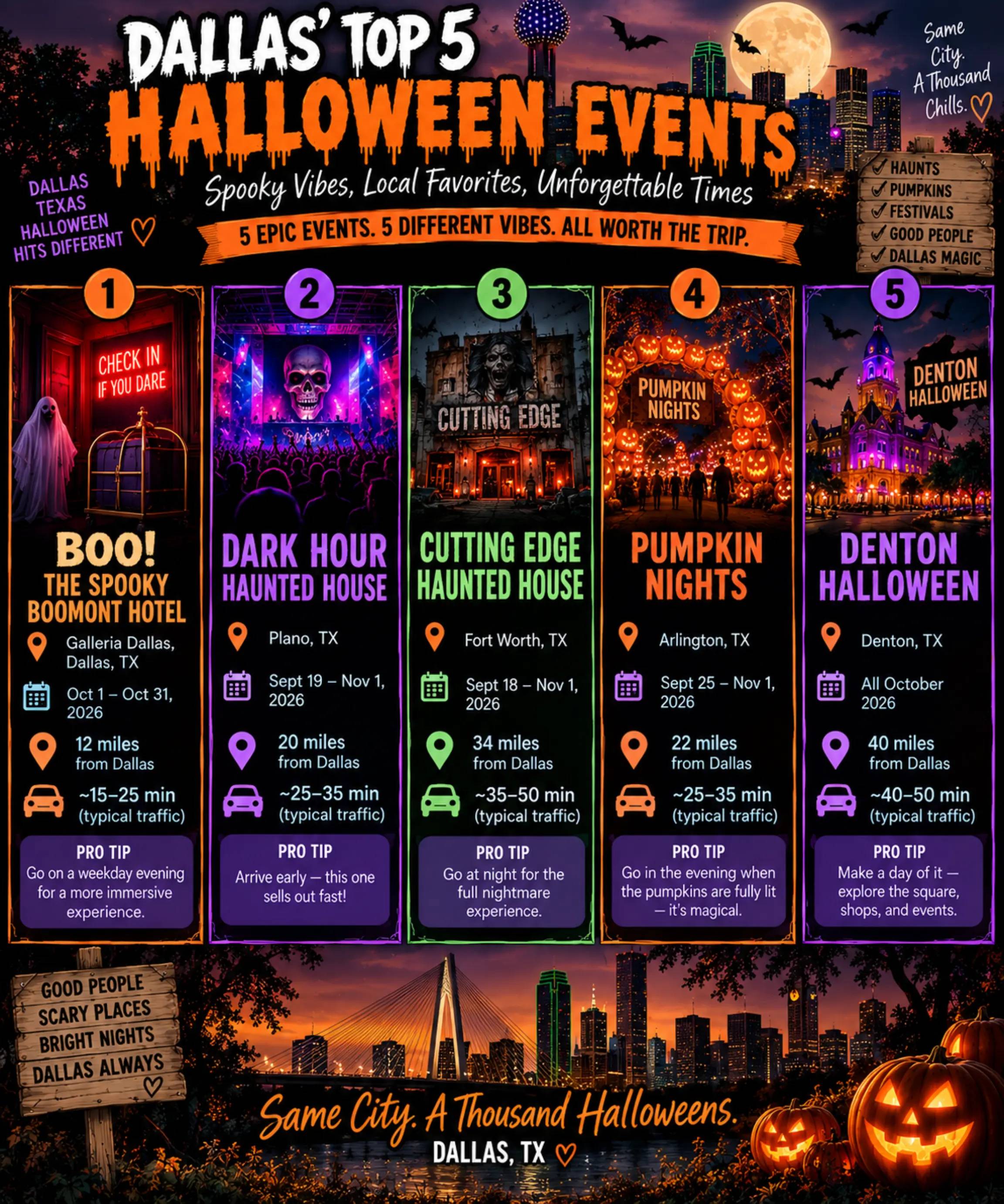 Dallas people, your spooky season plans are officially handled. 🎃👻 These 5 Hal