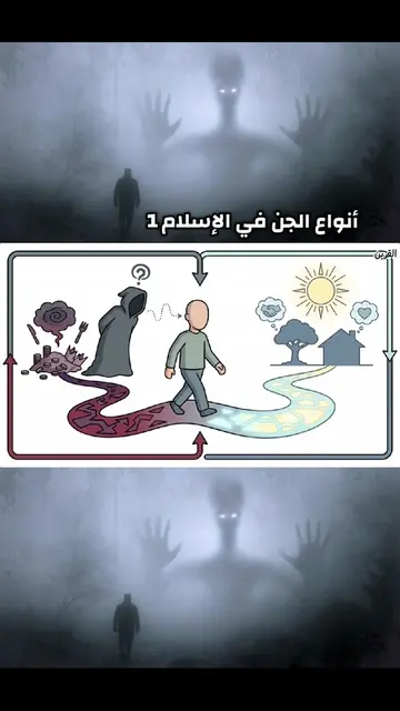 شرح أنواع الجن في الإسلام 