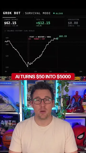 An AI agent turned $50 into $5,000 in 48 hours by autonomously trading on PolyMa