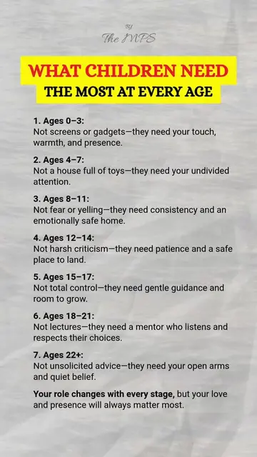 WHAT CHILDREN NEED MOST AT EVERY AGE