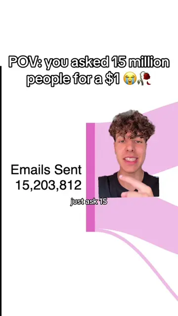 What was bro thinking ⁉️😭 #email #text ##greenscreen 