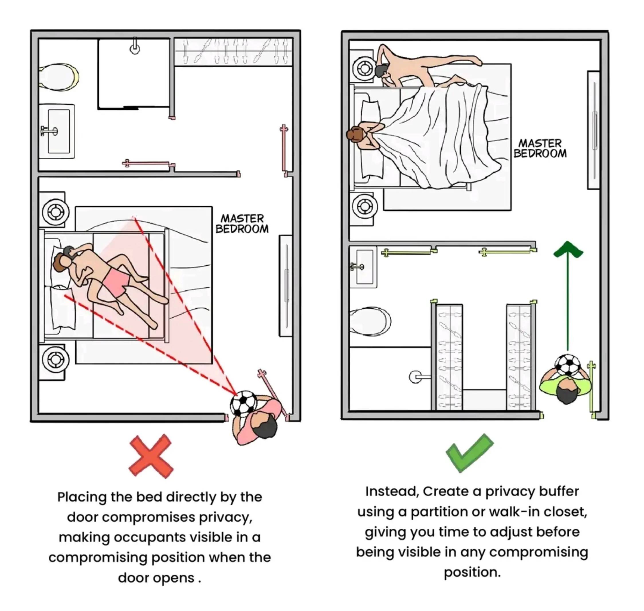 Your bedroom should offer privacy from the moment the door opens. 🛏️ Avoid plac