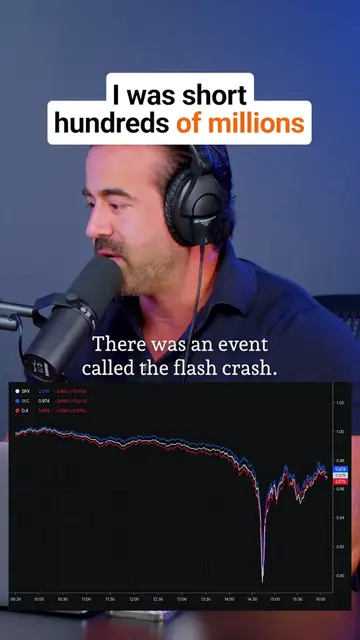 I thought it was over. Click the link in my profile for our market analysis.