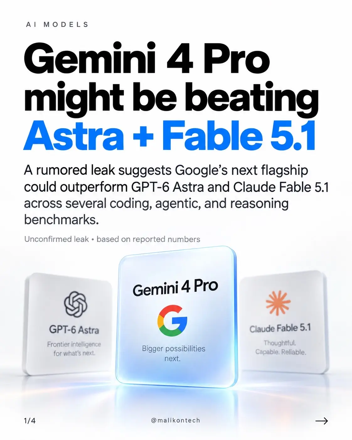 Save this post. Gemini 4 Pro might have just put Google back on top. 👀 Leaked b