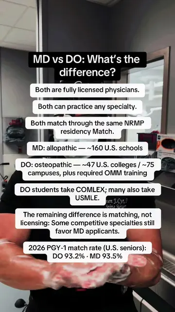 MD and DO are both real doctors. Same license. Same specialties. Same Match. DOs