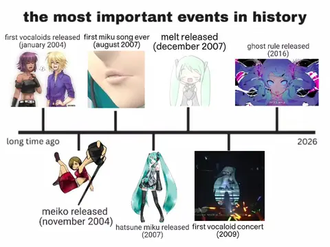 the most important events in history except that idgaf about wars || #pourtoi #f