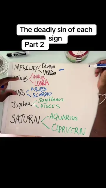 Deadly sins based on your sign. Avoid does this to enhance your chances of a ful