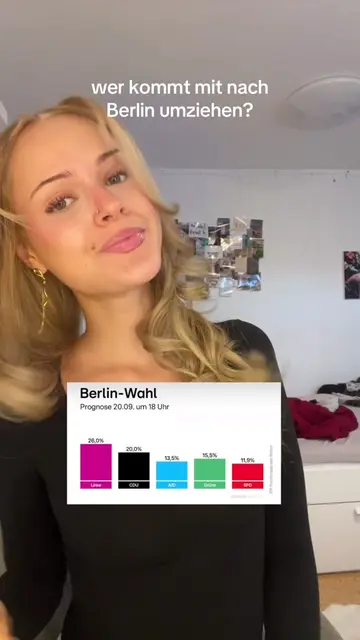 berlin hat sowas von gekocht😝 #wahlen #berlin #democratie #links #fyp 